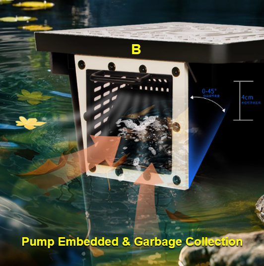 Factory Direct Outdoor Garden  - огляд і ціна Aquarium Fish Pond