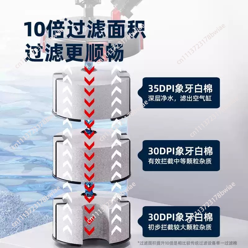 Aquarium Pre Filter Barrel Sil - огляд і ціна Aquarium Fish Pond