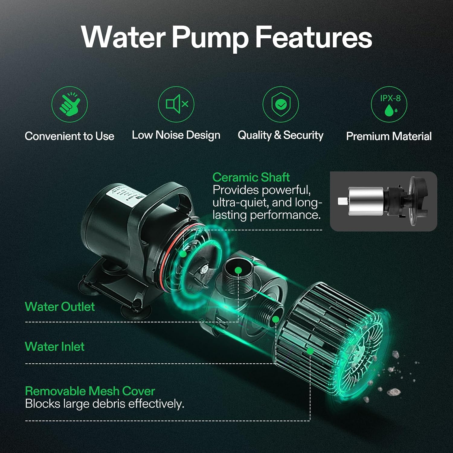 1600GPH Sub Water Pump for Pon - огляд і ціна Aquarium Fish Tank