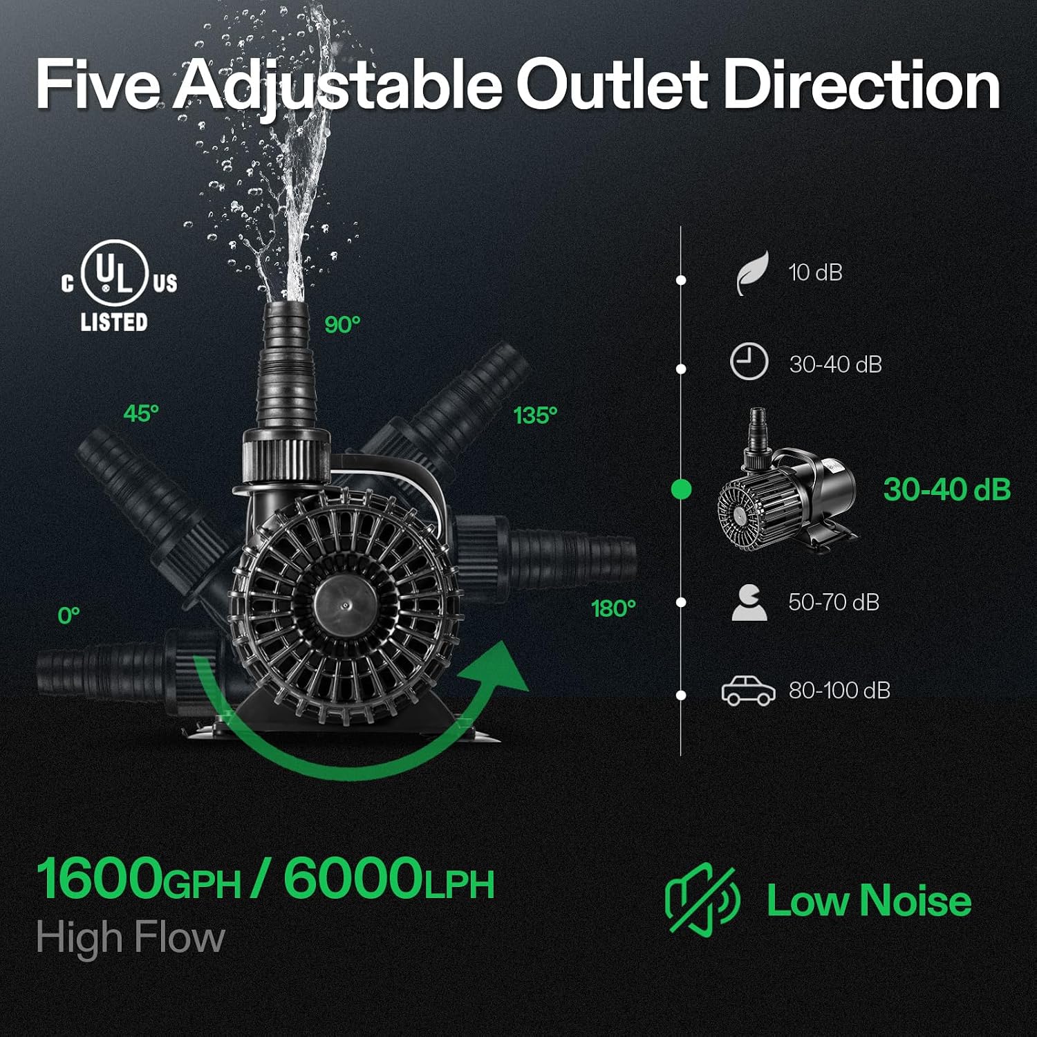1600GPH Sub Water Pump for Pon - огляд і ціна Aquarium Fish Tank