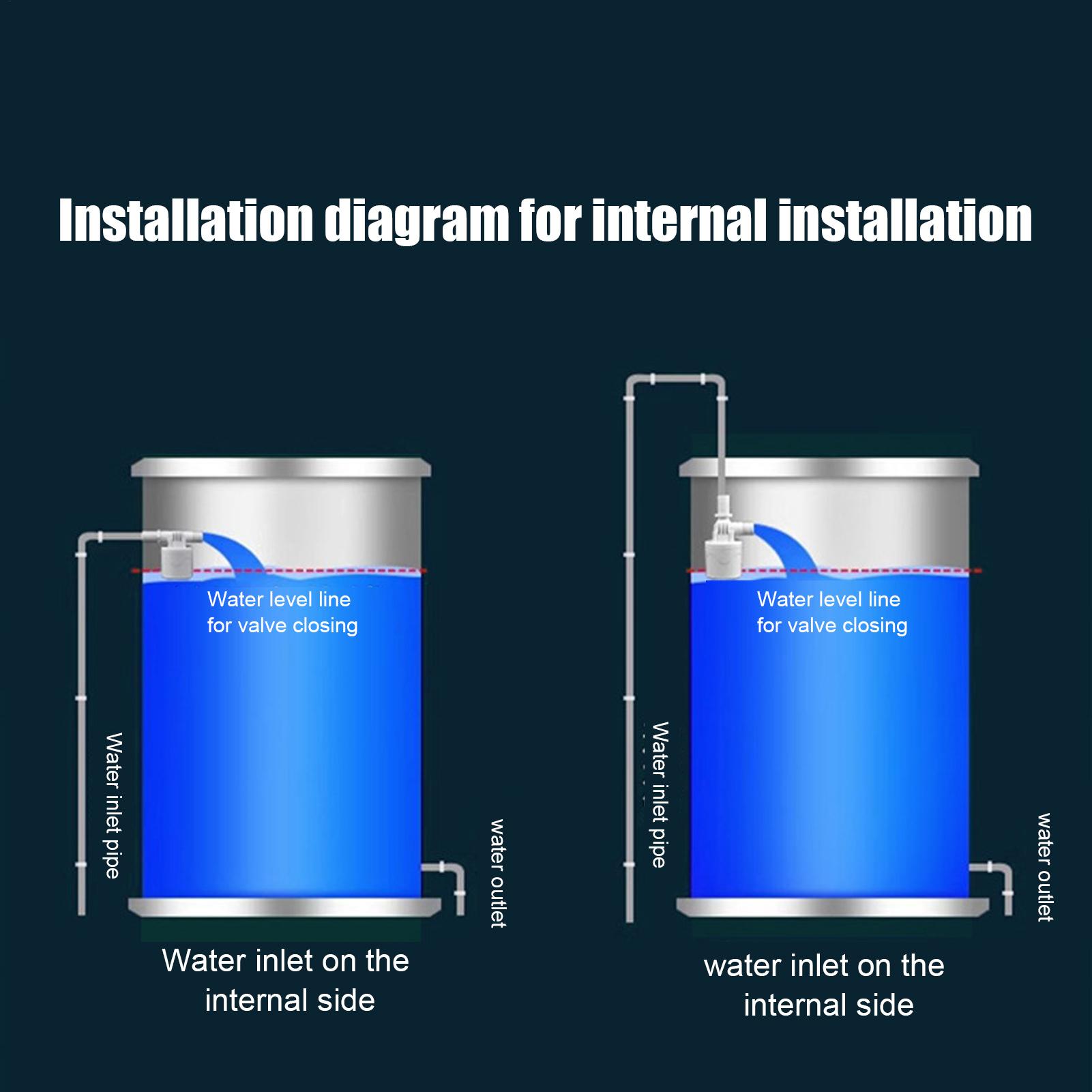 Float Valve For Water Tank Wat - огляд і ціна Aquarium Fish Escape